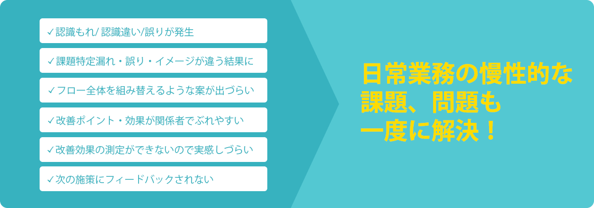 日常業務の慢性的な課題、問題も一度に解決！