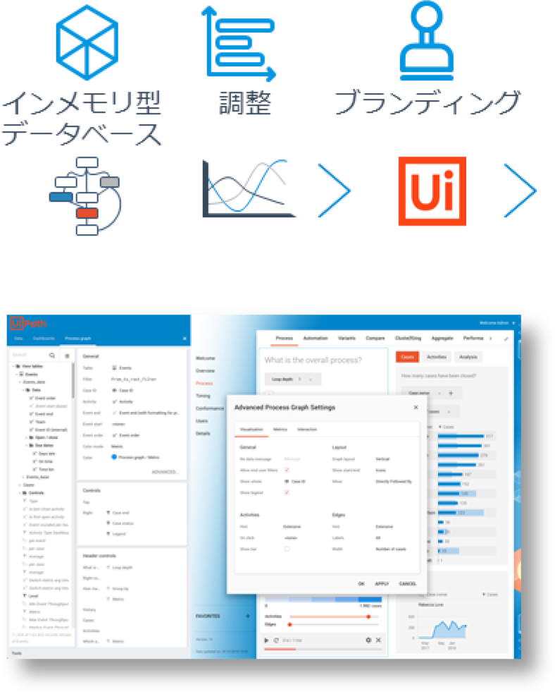 プロセスマップ図